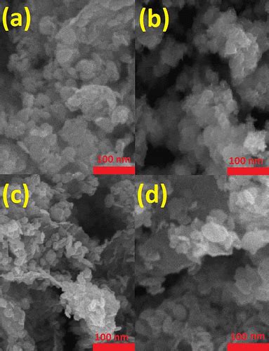 Fe3O4 MoS2 RGO Nanocomposite Ionic Liquid Modified Carbon Paste