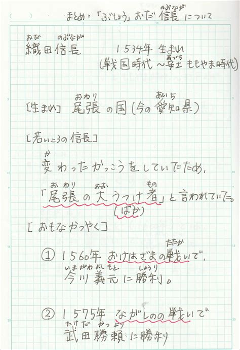 【社会の自主学習ノート】「武将」織田信長について｜小学生まなび研究会