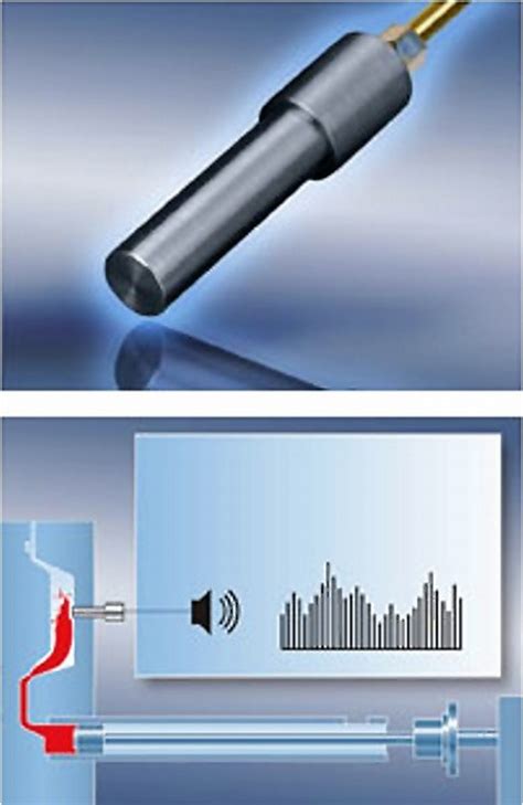 Acoustic sensor