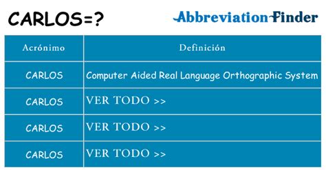 ¿qué Significa Carlos