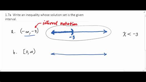 1 7a Write An Inequality From Interval Notation Youtube