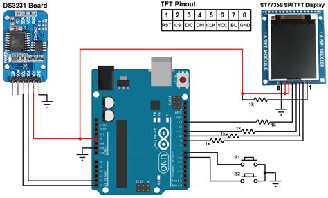 Arduino With Ds And St Color Tft