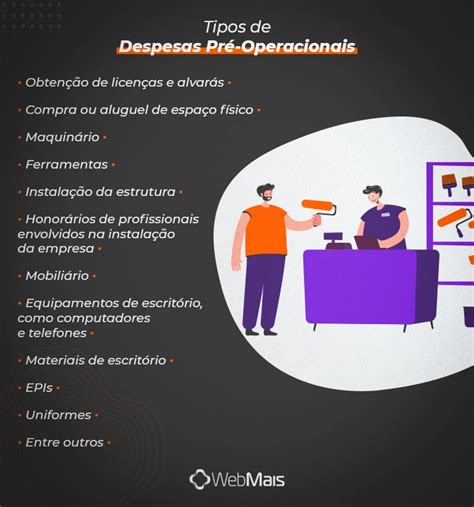 Despesas Operacionais N O Operacionais E Pr Operacionais