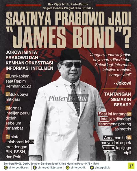 Saatnya Prabowo Jadi James Bond