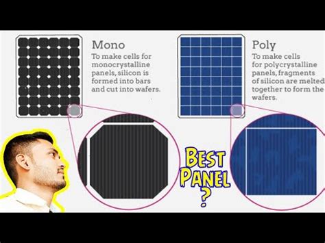 Mono Vs Poly Solar Panel Which Is The Best Solar Panel YouTube