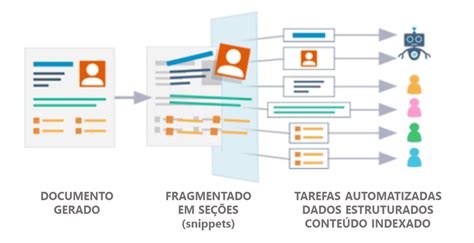 Looplex Legal Docs