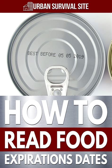 How To Read Food Expiration Dates Artofit