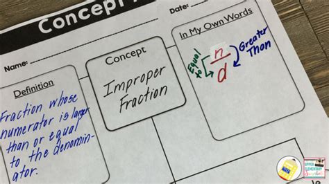 Top 5 Graphic Organizers for Math | Upper Elementary Snapshots