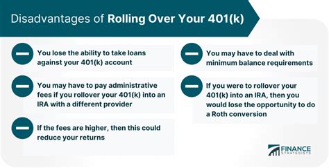 Reasons To Roll Over Your K To An Ira Finance Strategists