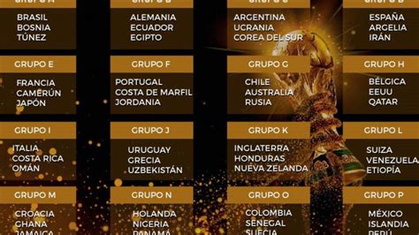 Juegos de la Copa Mundial de Fútbol emoción y competencia en el torneo