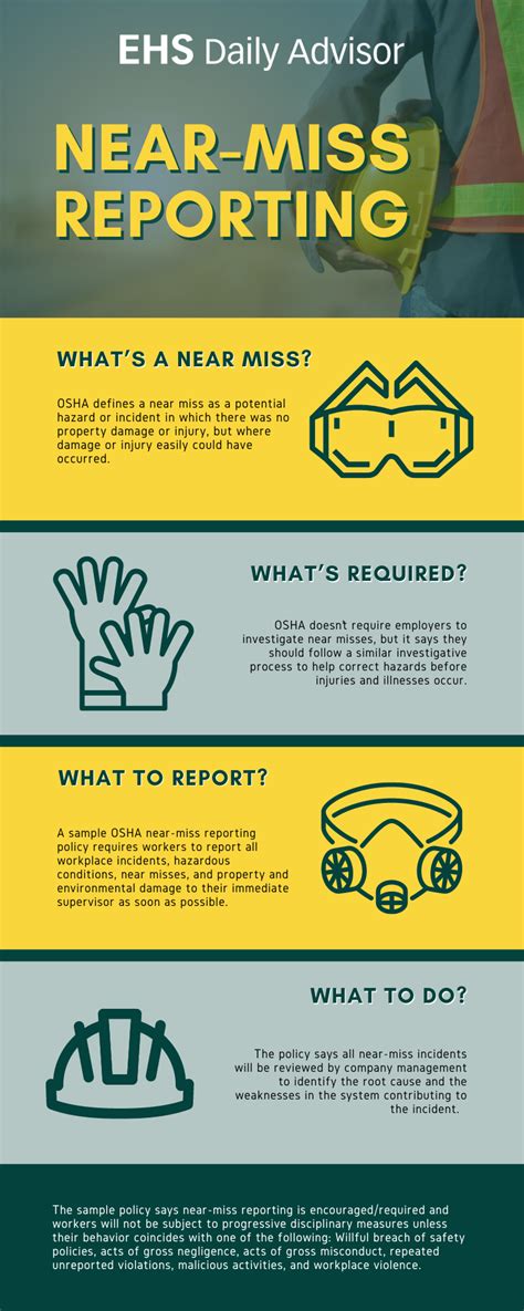 Infographic Near Miss Reporting Ehs Daily Advisor