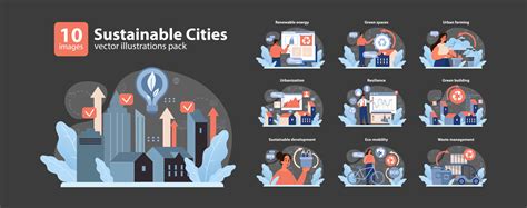 Sustainable Cities set. Flat vector illustration 41175447 Vector Art at ...