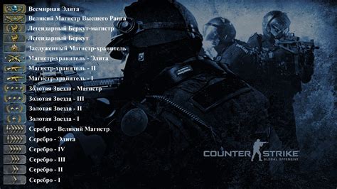 Steam Community Guide Counter Strike Global Offensive