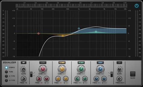 How To Eq Vocals Great Guide And 4 Starting Tips To Do It Mixing Tips