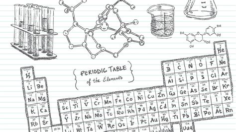 150th anniversary of the Periodic Table; the genius behind the ...