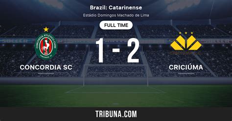Criciuma Ec X Concórdia Atlético Clube Minuto A Minuto - Concordia SC vs Criciuma SC: Marcador en vivo, Retransmisión y ...