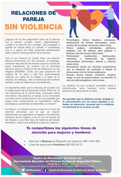 Publicaciones En Materia De Prevención Social De La Violencia Y La