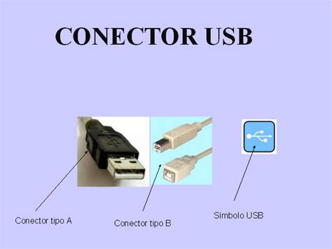 Puertos y conectores de un PC 
