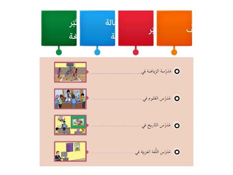 Arap A Labelled Diagram