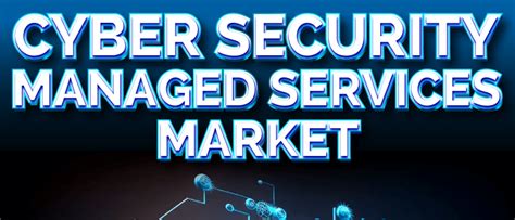 Cyber Security Managed Services Market Size Growth [2029]