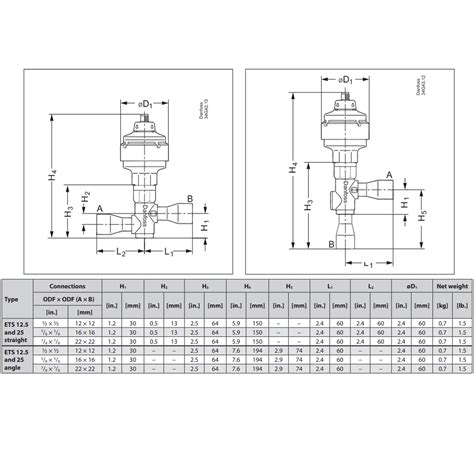 Hunter Liberty Corp Danfoss Electric Expansion Valve Ets