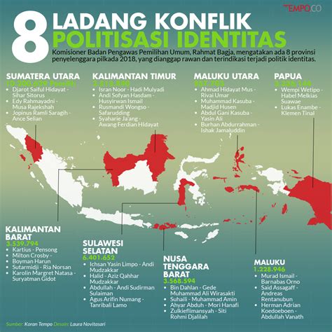 Detail Contoh Politik Identitas Koleksi Nomer 21