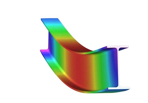 Explicit Vs Implicit Fea What S The Difference Docan