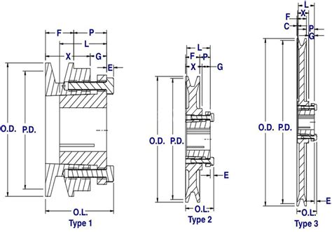 Akh Series Cast Iron Single Groove Sheaves Pulleys For L Or A