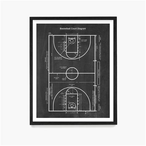 Basketball Court Diagram, Basketball Wall Art, Basketball Poster ...