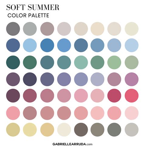 Soft Summer: The Ultimate Guide - Gabrielle Arruda | Soft summer ...