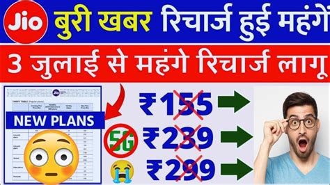 Jio New Plan 2024 Jio New Recharge Plan 2024 Jio New Plan Chart And