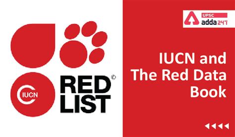 IUCN And The IUCN Red Data Book