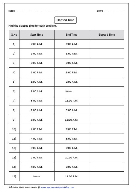 Elapsed Time Questions