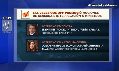 Las Veces Que Unión Por El Perú Promovió Mociones De Censura E