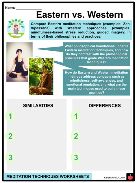 Meditation Techniques Worksheets | Origins, Practice, Benefits