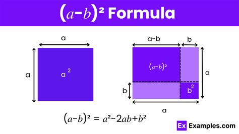 A Minus B Whole Square Examples 𝑎 𝑏 ²Formula Proof