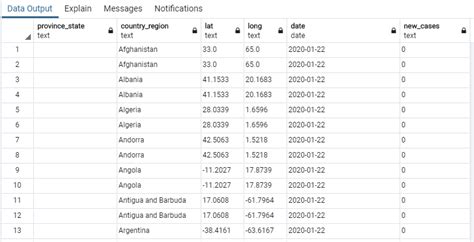 Python How To Combine Columns Of Date Information Into One Date Column Each Column Is