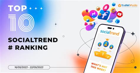 YouNet Media ra mắt SocialTrend Ranking Bảng xếp hạng các chủ đề đang HOT trên Mạng xã hội