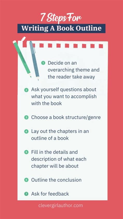 7 Steps For Writing A Book Outline Clever Girl Author