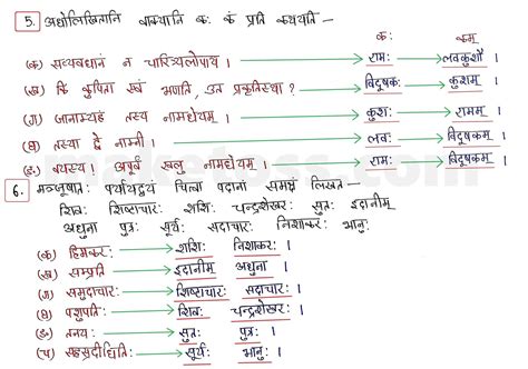 Sanskrit Class 10 Chapter 3 शिशुलालनम् Ncert Exercise Solution 2023 24