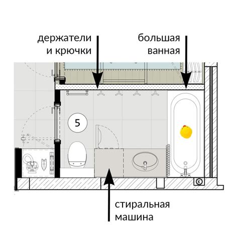 Продуманная ванная | Floor plans, Visualizations, Diagram