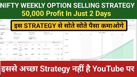 Nifty Weekly Option Selling Strategy Learning With Earning Best