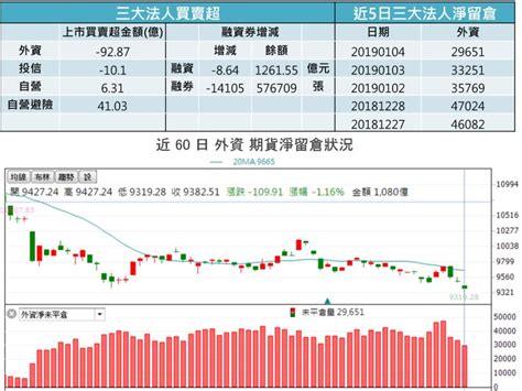 【k晨報】全球消費性電子指標ces展將登場，10大概念股法人關注！