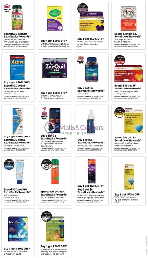 Cvs Coupon Codes Laura Morgana