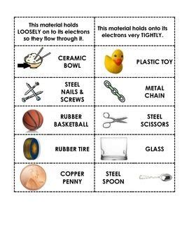 Conductor or Insulator Electricity Sort Cut & Paste definitions and ...