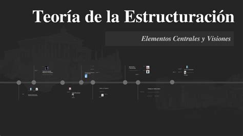 Teoría de la Estructuración by IVONNE VAZQUEZ on Prezi