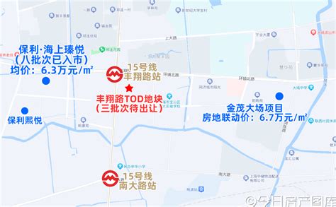 三批次土拍重磅地块有变项目规划调整