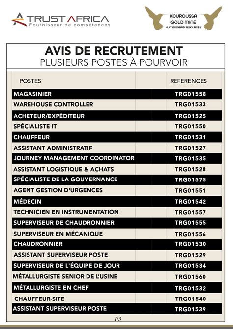 Avis De Recrutement De Plusieurs Postes Trust Africa Recrute Pour Le