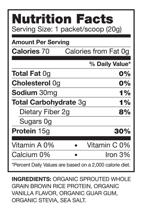 Protein Nutrition Facts