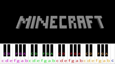 Calm 1 Minecraft Piano Letter Notes